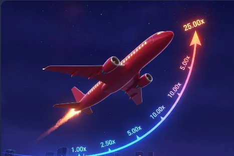 Game artwork: Aviator